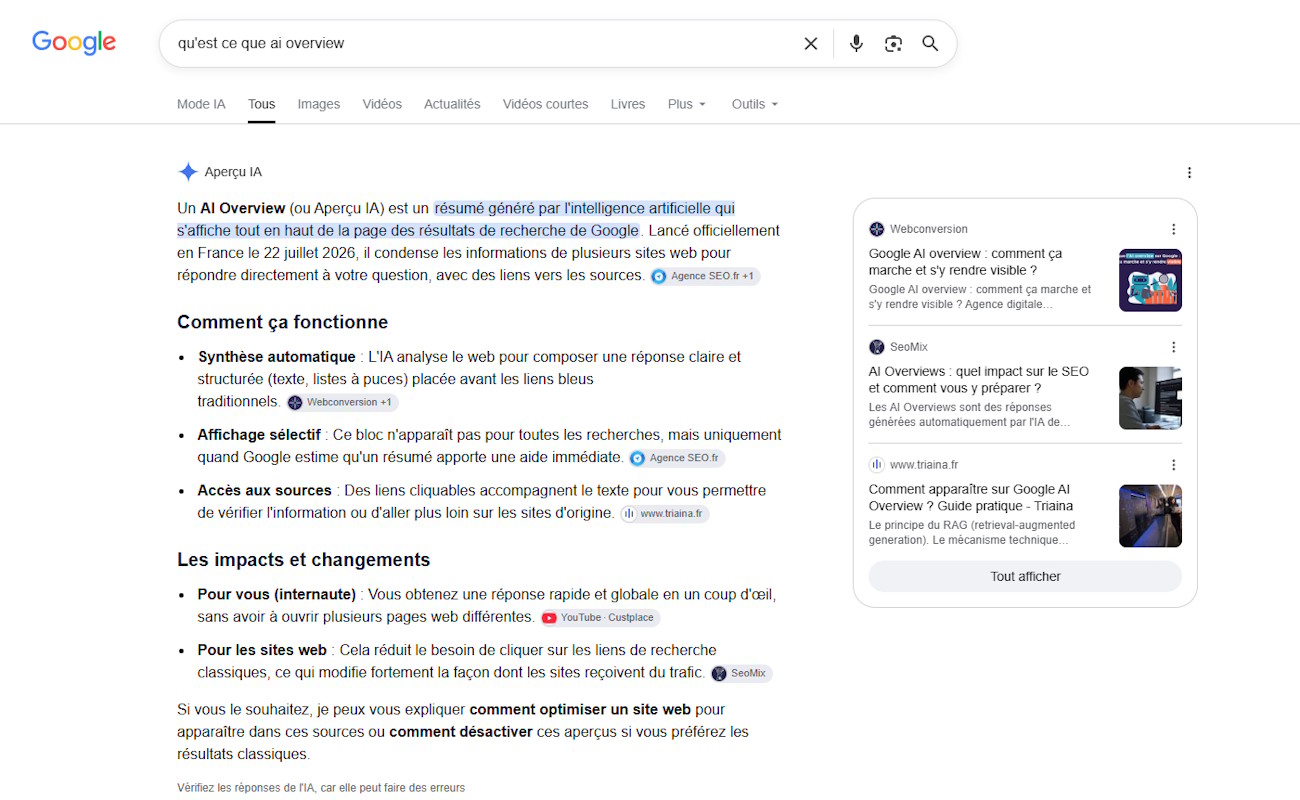 Arrivée AI Overview en France